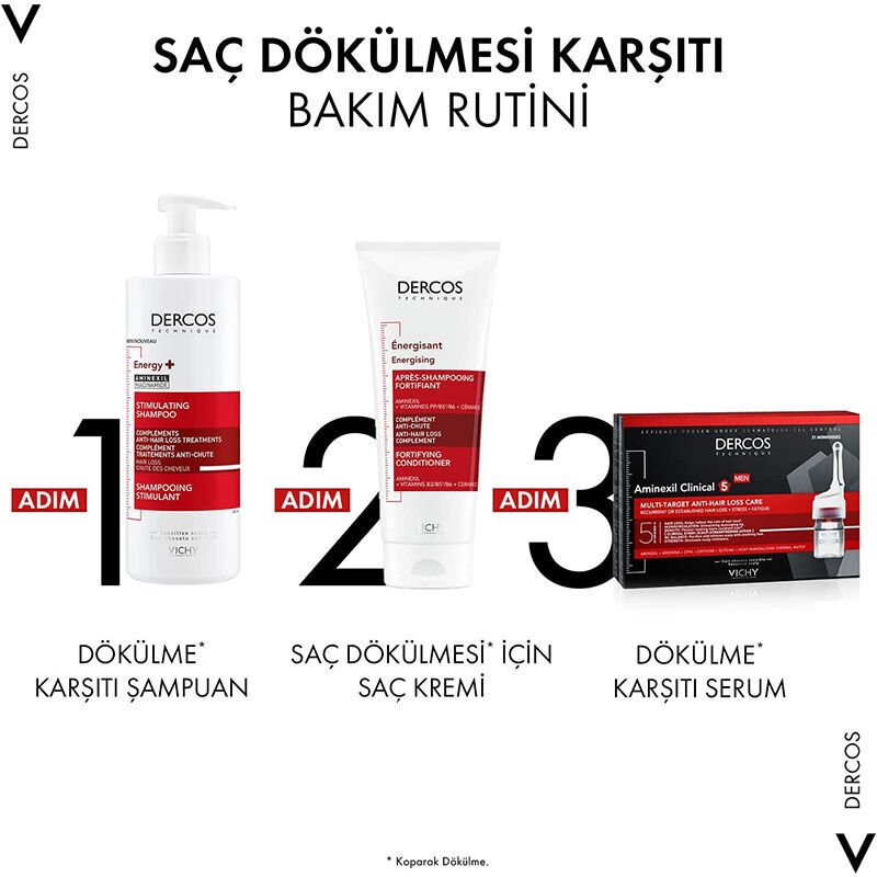 Vichy Dercos Energy+ Saç Dökülmesine Karşı Şampuan 400 ml